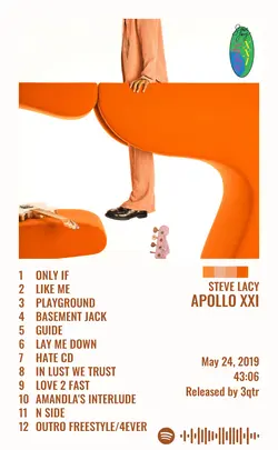 Steve Lacy - Apollo XXI.jpg
